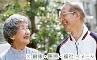 4. 福祉・医療の充実